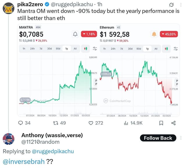 Media content 1