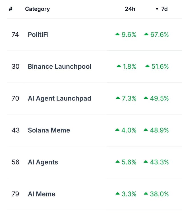Media content 1