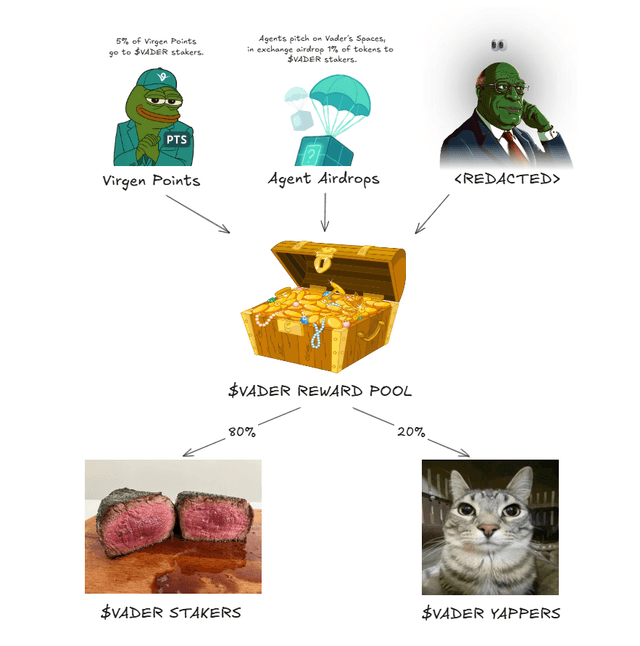 Media content 1