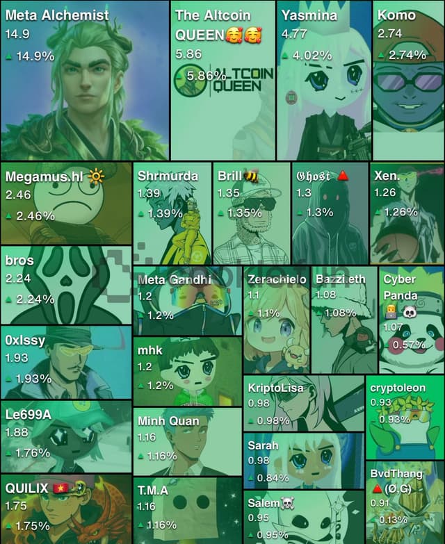 Media content 1